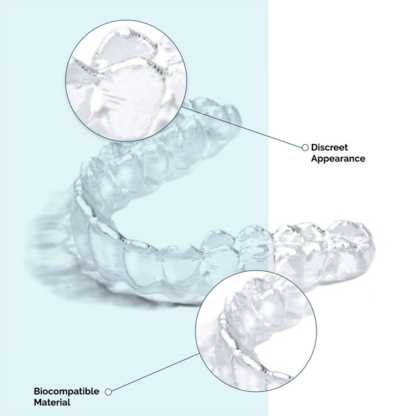 Image of clear aligners with zoomed-in parts explaining the main characteristics of Ortho aligners.